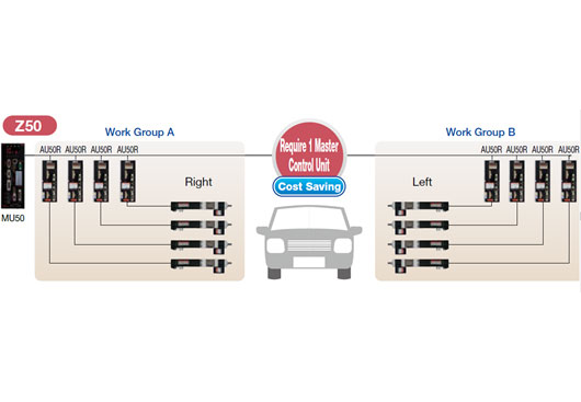 Estic Fixture Tools