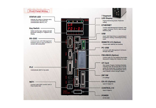 MORE INPUTS & WITH EXTEND & REMOTE