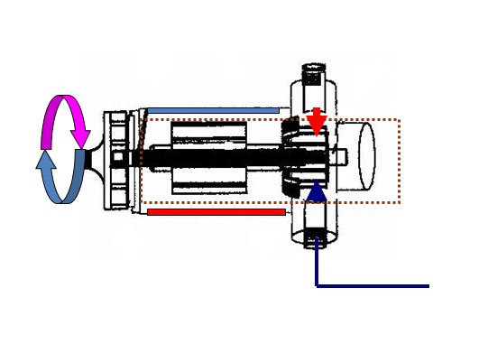 Brushless Electric Screwdriver