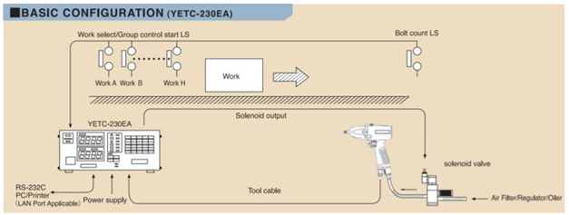 kilews screw feeder