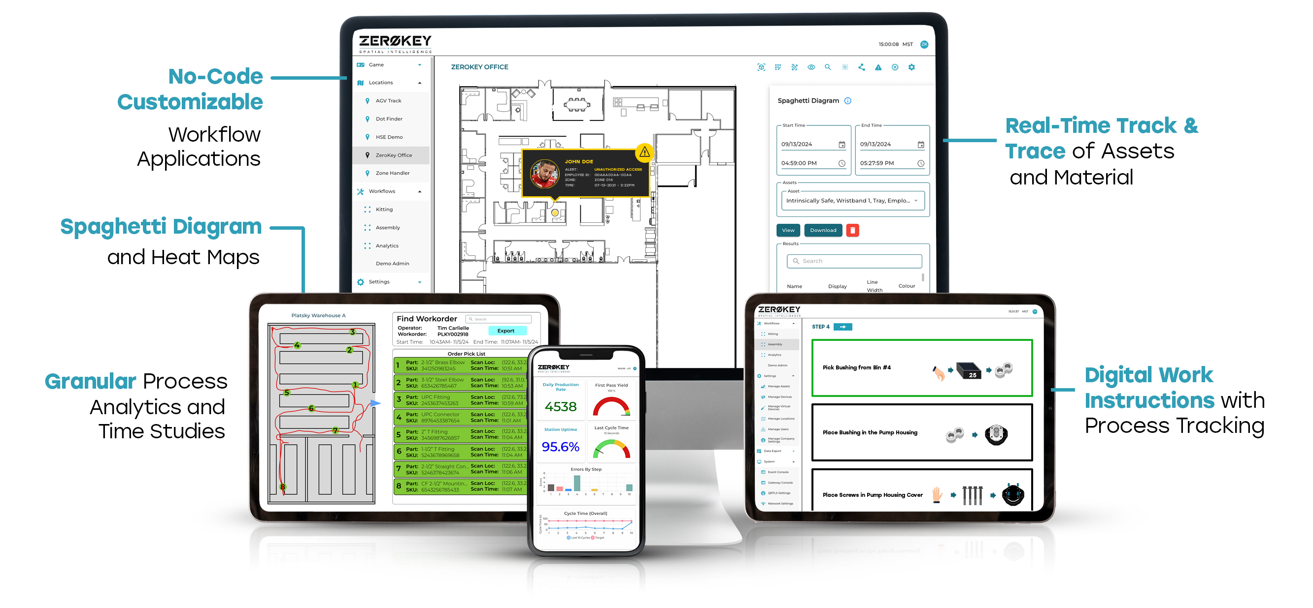 SPATIAL INTELLIGENCE PLATFORM